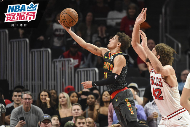 在休赛期的 在休赛期的