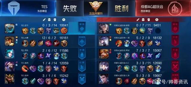 颁奖仪式不 颁奖仪式不