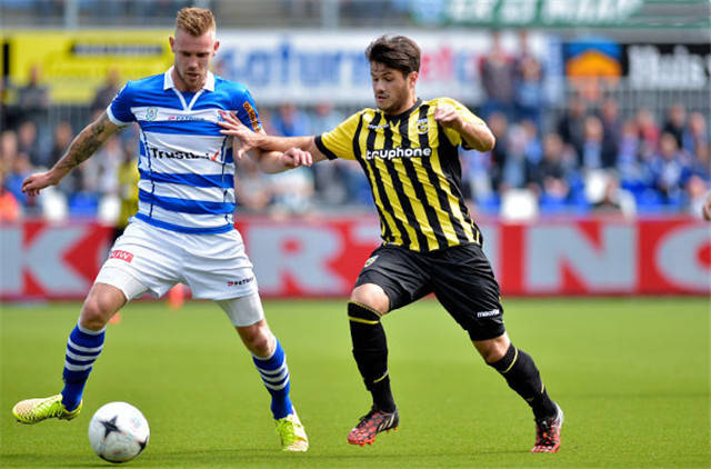 竞争力的重 竞争力的重