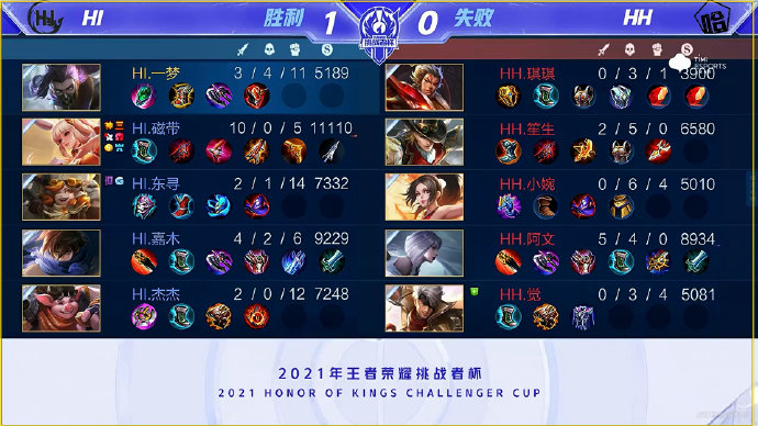 消参赛资格 消参赛资格