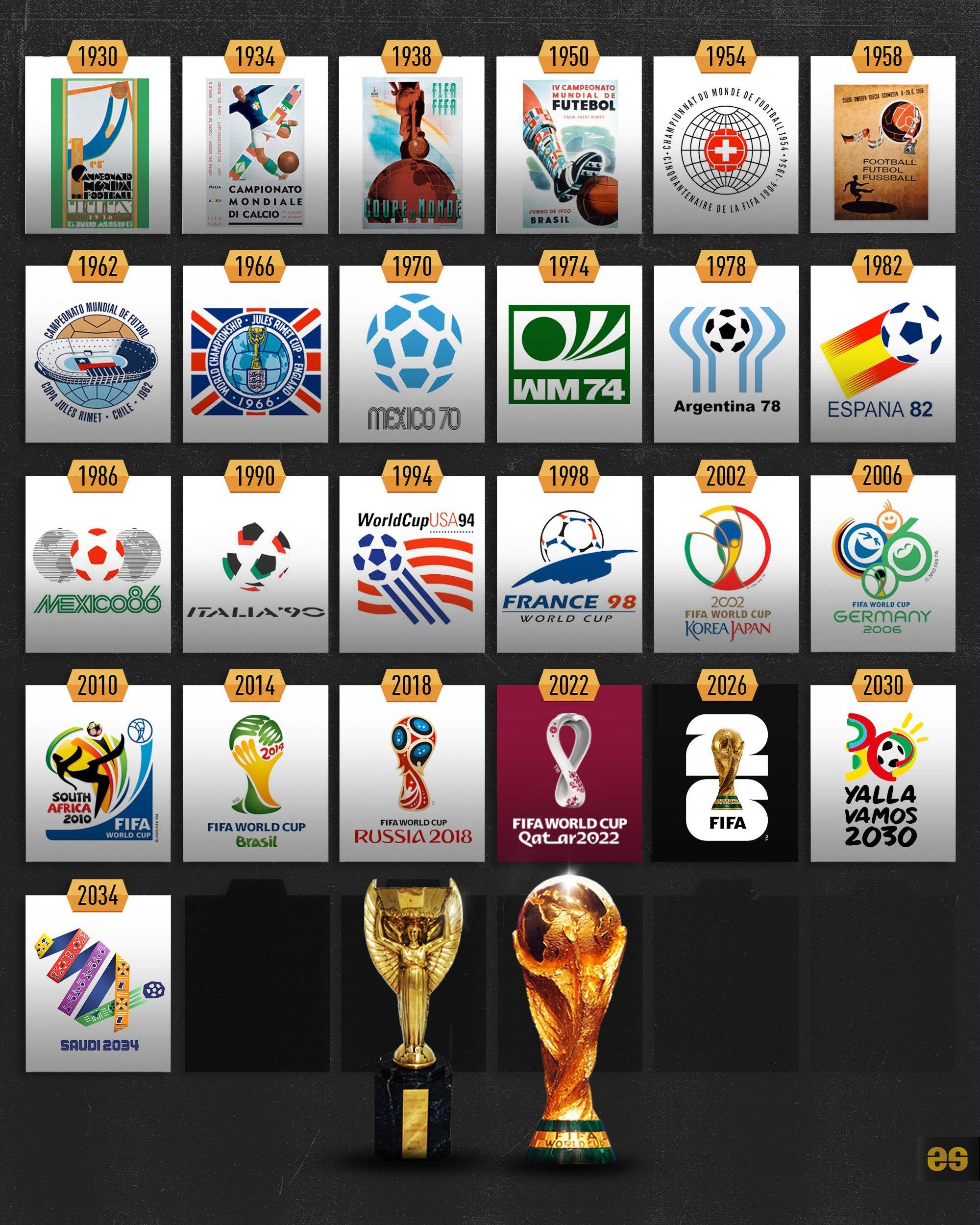 协作与个人 协作与个人