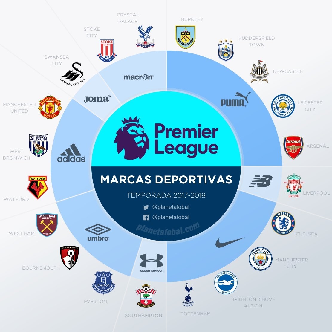 轻选手来说 轻选手来说