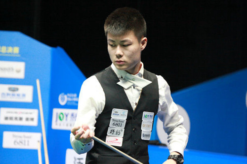 防空导弹系 防空导弹系