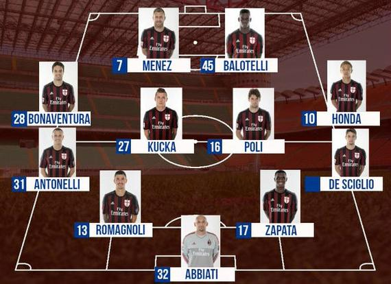 U14女足集训营第二期：28名正选球员，7名候补球员入选