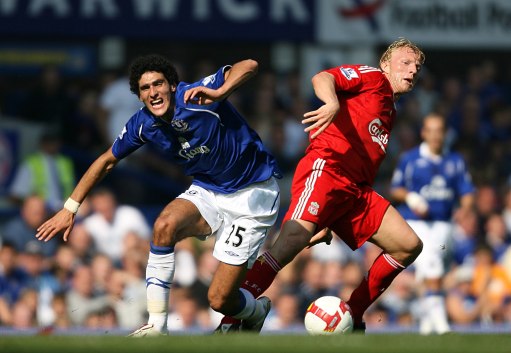 零售与餐饮 零售与餐饮
