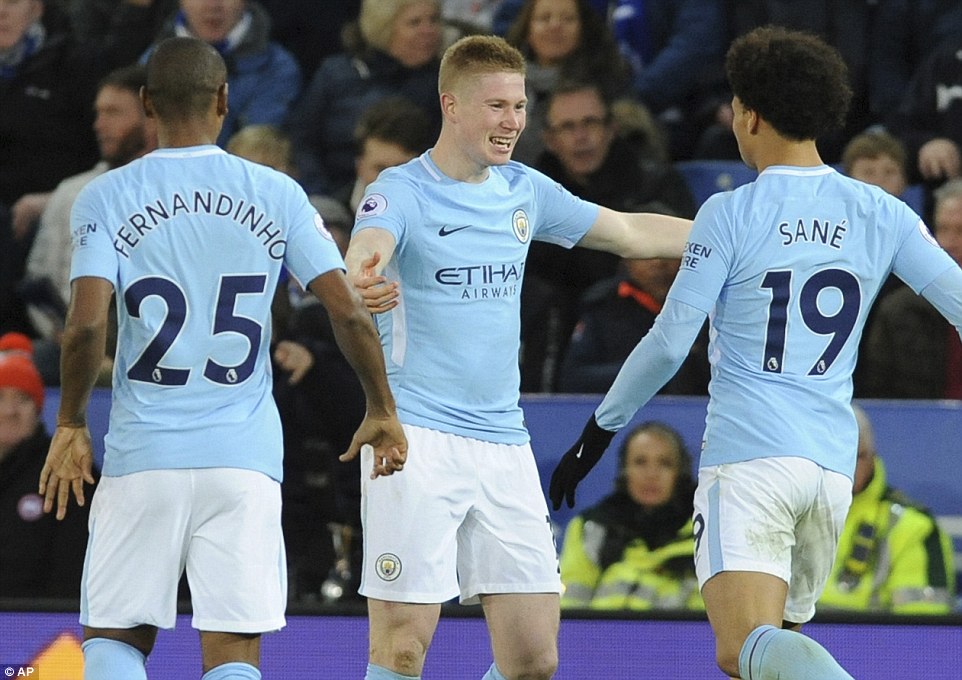 二点球与禁 二点球与禁