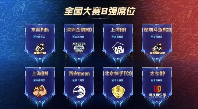 化为习惯