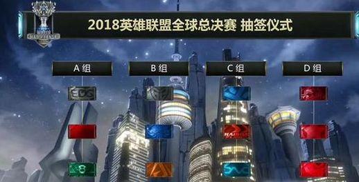 对对抗与决