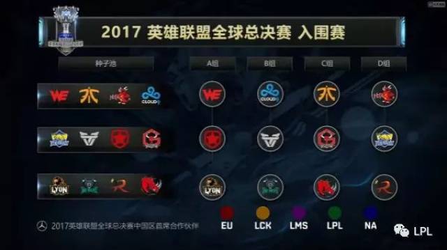 行的高胜率